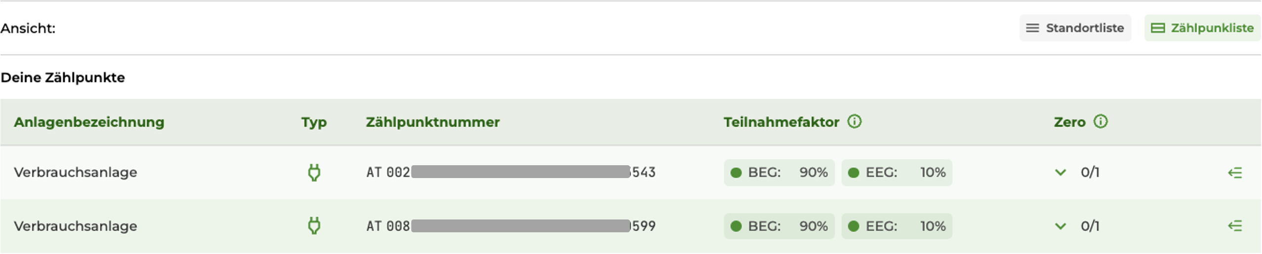 EG Austria Portal - Zählpunkte mit Status